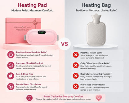 Portable Heating Pad & Massager for Period Cramps and Back Pain Relief